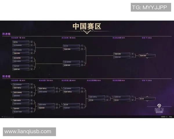 DOTA2最新力量排行榜揭晓IG战队荣登第五名位置 DOTA2最新力量排行榜揭晓IG战队荣登第五名位置