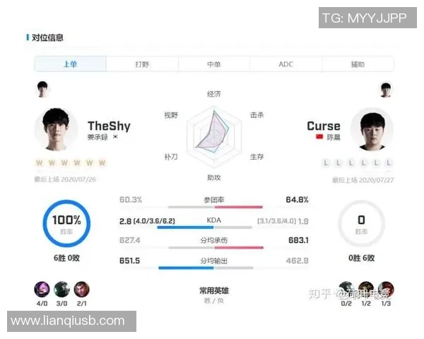 RNG战术变革引发热议CSGO新局面下的团队策略与挑战分析