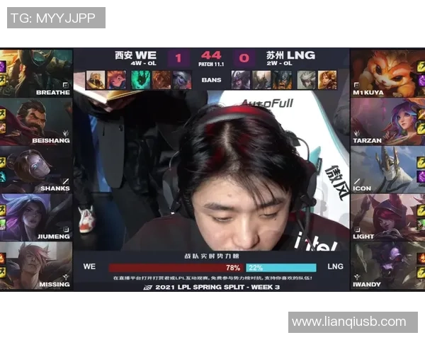 赛后分析:LNG与V5对决中的节奏掌控与战术执行探讨 赛后分析:LNG与V5对决中的节奏掌控与战术执行探讨