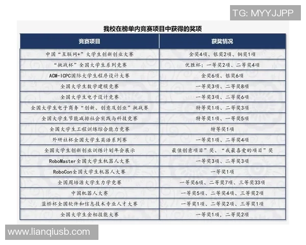 飞盘竞技新格局成都飞盘队强势登顶实力榜单前十